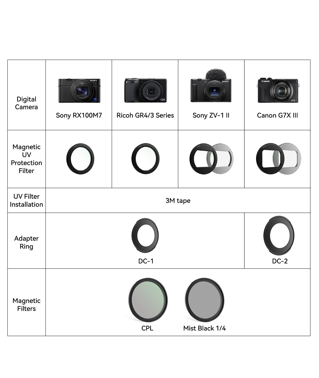 0212-卡片机表格_画板 1 (2)2.jpg